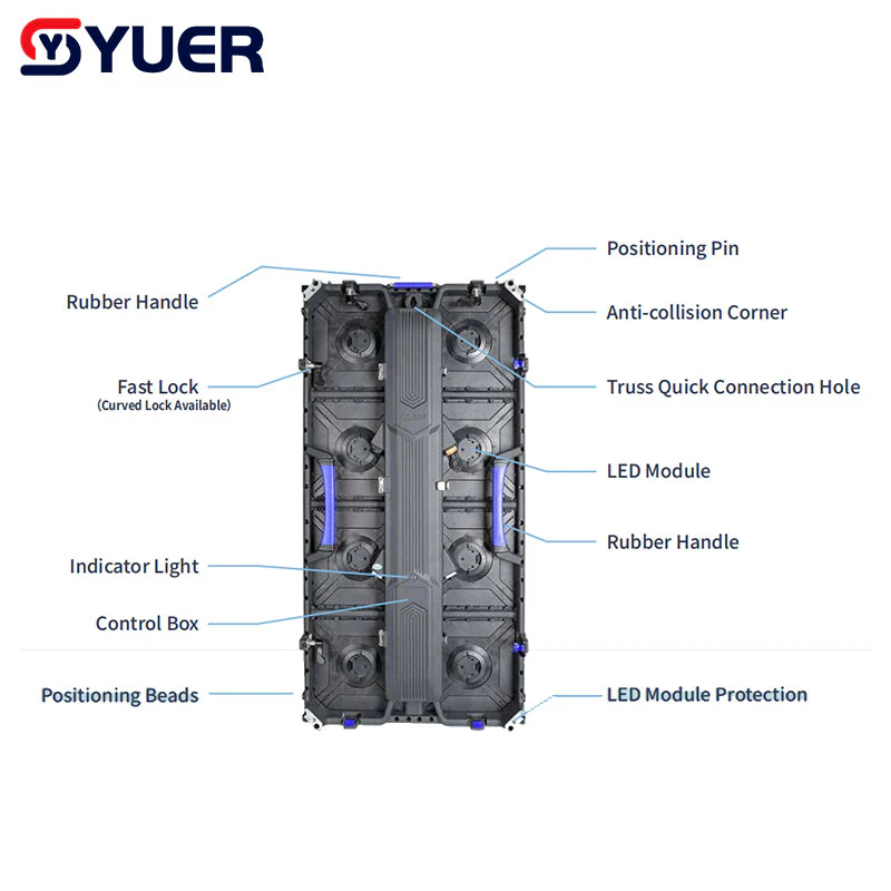 YUER™️ IP65 P3.91 LED Screen Outdoor Indoor Waterproof Module Size 500*500Mm Cabinet 500*1000Mm Stage Advertising Display - Image 3
