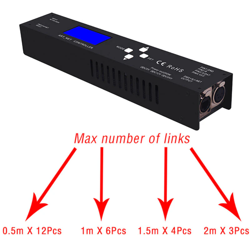 YUER™️ SMD 5050 RGB 3IN1 288 LED Pixel Light DMX 512 Control DJ Stage Party Disco Effect Wash Light IC Digital Tube in Full Colour